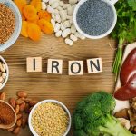 Everything you must know about Dietary Iron and Iron Supplements